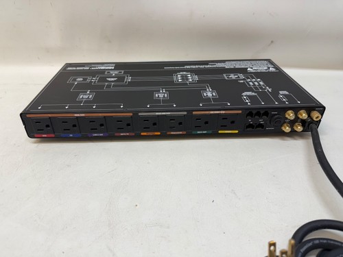 Monster power hts - hts, surge